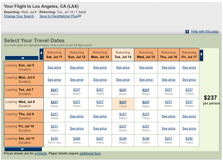 User Guide for a Flexible Dates Search on Travelocity Airfarewatchdog